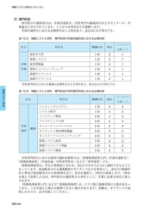 学生便覧18