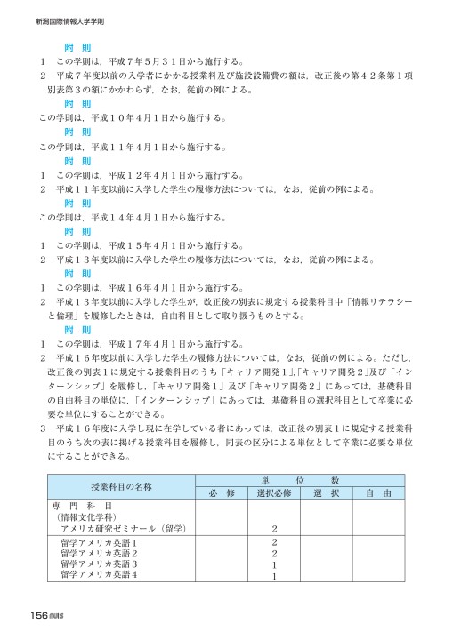 学生便覧18 7